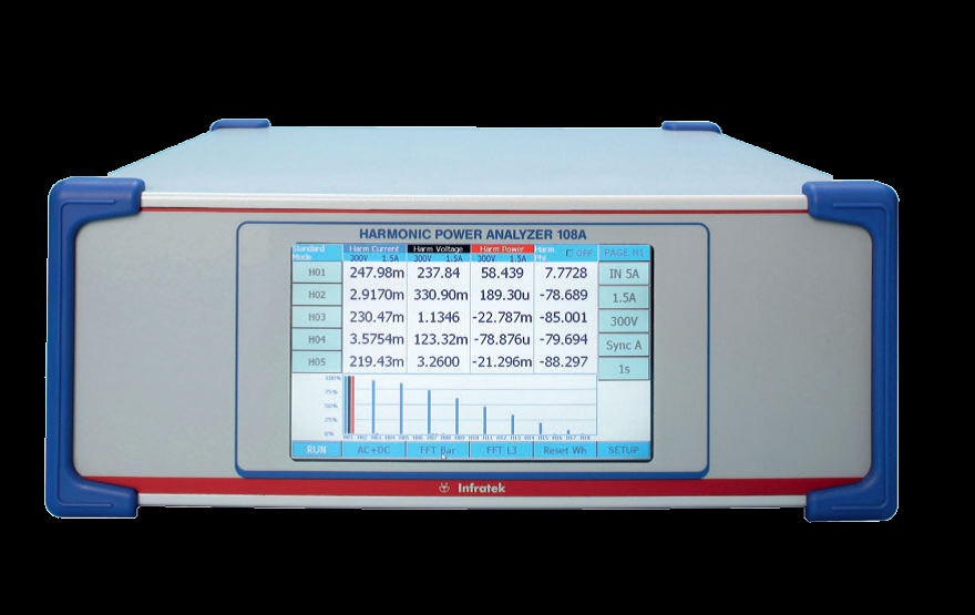 Infratek 108A系列高精度功率分析仪