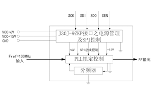 SWFS080125-功能框图